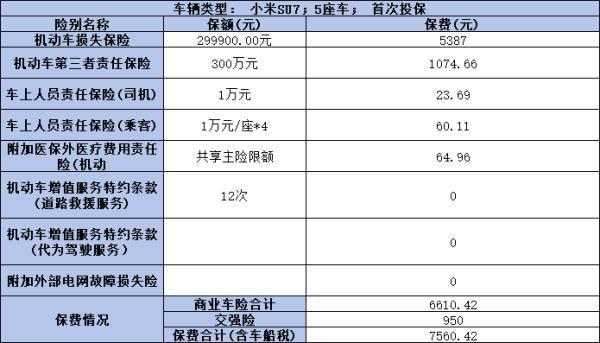 2024中國平安車險價格是多少？快來看看這份詳細的車險指南