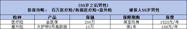 父母55歲保險怎么買合適