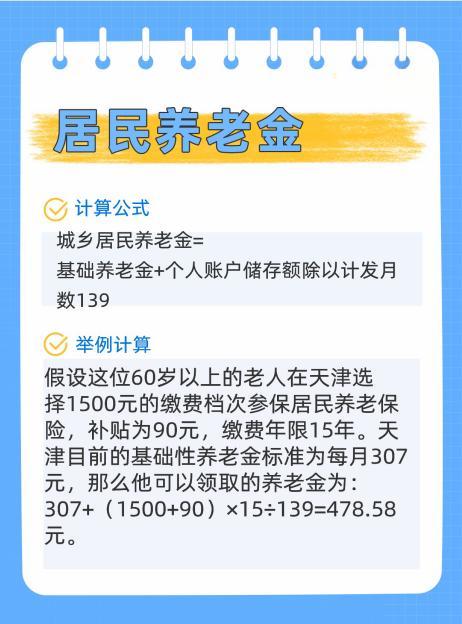 60歲以上老人退休每月能領(lǐng)取多少養(yǎng)老金