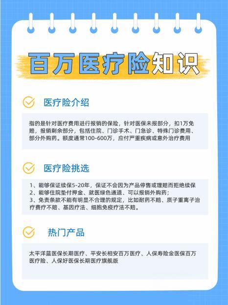 寶寶百萬醫(yī)療險(xiǎn)有必要購買嗎