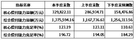 農(nóng)銀人壽保險靠譜嗎？從三個方面為您詳細(xì)解析