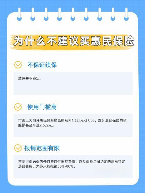 為什么不建議買惠民保險(xiǎn)？什么人適合購(gòu)買惠民保險(xiǎn)？