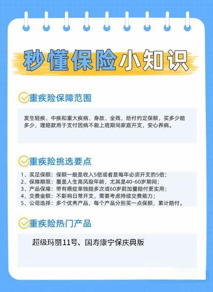 重疾險分為哪幾種？怎么挑選？