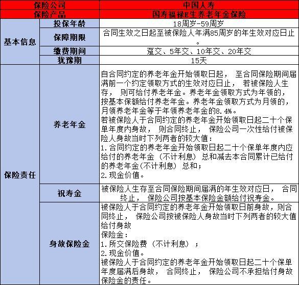 中國人壽養(yǎng)老年金保險優(yōu)質產品介紹