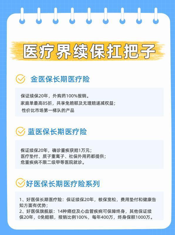 怕生病買什么保險(xiǎn)好？推薦這四款實(shí)用保險(xiǎn)，讓你從容應(yīng)對(duì)醫(yī)療費(fèi)用