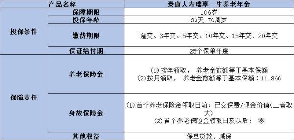 泰康人壽保險(xiǎn)公司可靠嗎安全嗎？從兩個(gè)方面來看