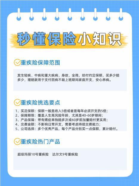 如何合理購買重疾險(xiǎn)和百萬醫(yī)療險(xiǎn)
