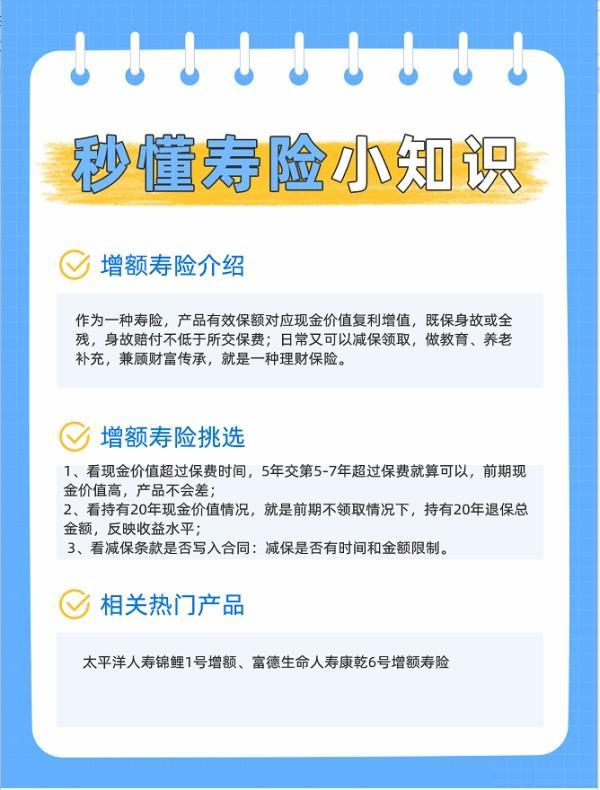 如何挑選增額終身壽險