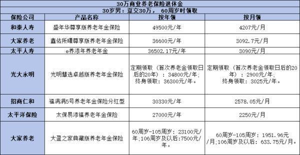 農(nóng)村老人如何養(yǎng)老？一文為你解決這個(gè)難題