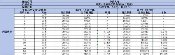 中英福滿佳下架了嗎？值得購買嗎？