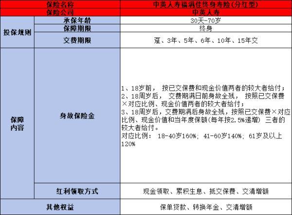 中英福滿佳下架了嗎