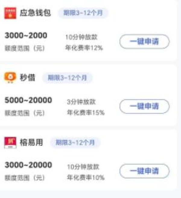 通通分期有額度為啥讓我去別的平臺(tái)？大概率是借款失??！