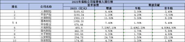 大地車險靠譜嗎