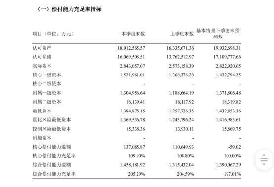招商信諾人壽保險可信嗎？一文帶你了解