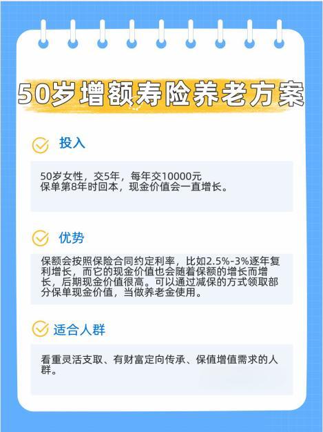 50歲養(yǎng)老商業(yè)保險怎么規(guī)劃