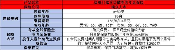 福臨門瑞享榮耀年金保險(xiǎn)如何