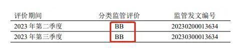 君龍人壽電話是多少？保險公司如何？