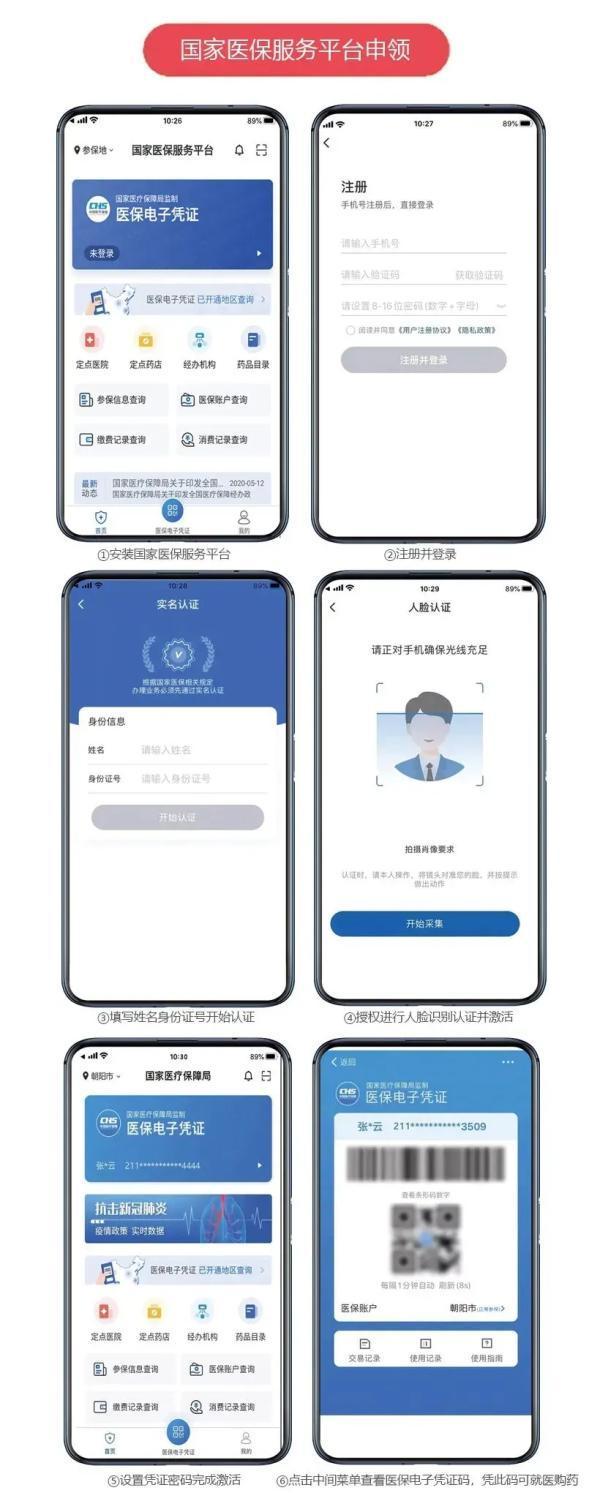 申領(lǐng)電子醫(yī)?？ǚ绞接心男吭趺醇せ?？