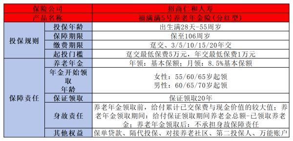 招商仁和人壽怎么樣