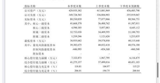 平安保險(xiǎn)的年金險(xiǎn)靠譜嗎