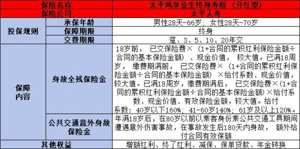 商業(yè)養(yǎng)老保險購買方式有哪些？多渠道選擇，輕松實現(xiàn)晚年保障