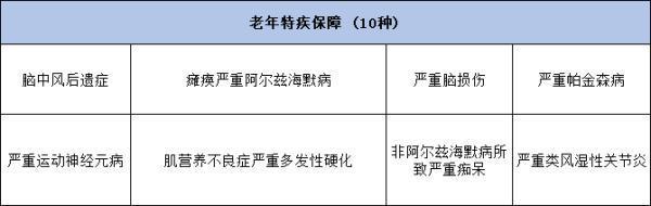 金福人生終身險建議買嗎？兩個方面告訴你