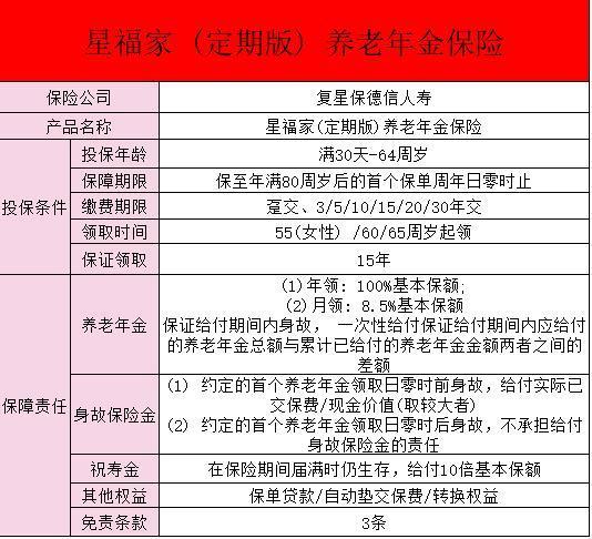 星福家養(yǎng)老年金介紹？優(yōu)勢有哪些？