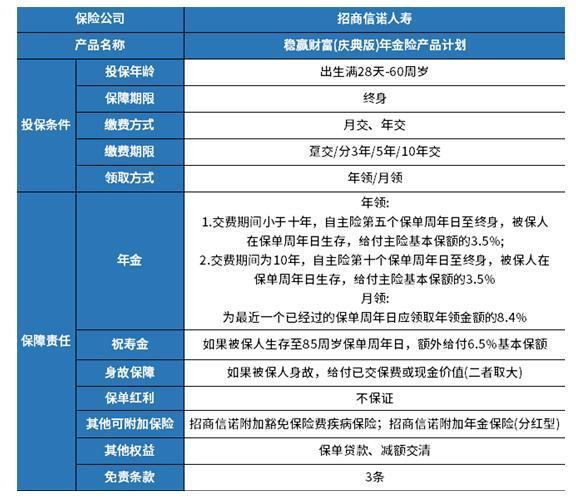 招商信諾口碑怎么樣