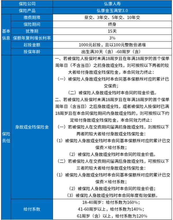增額壽買哪家保險公司的？推薦這幾款！