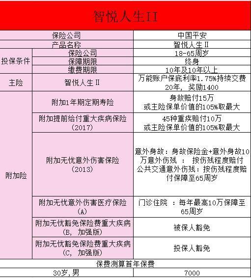 智悅?cè)松ｋU怎么樣？從優(yōu)缺點(diǎn)看！