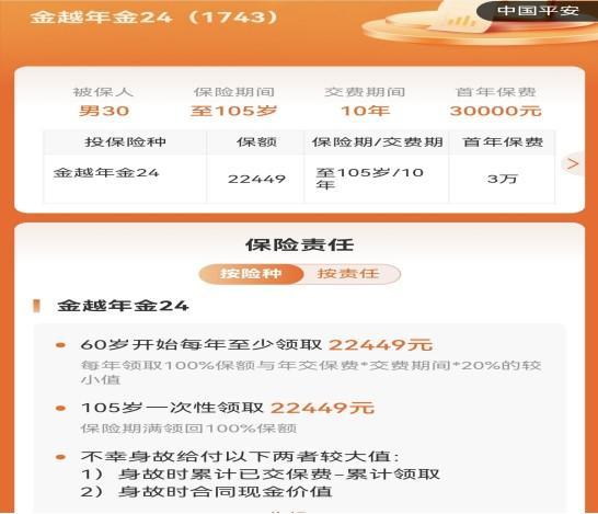 平安個人年金險值得購買嗎