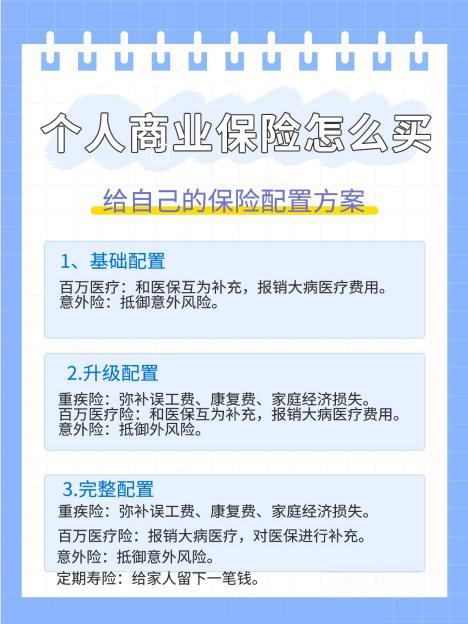 個人商業(yè)保險(xiǎn)如何購買
