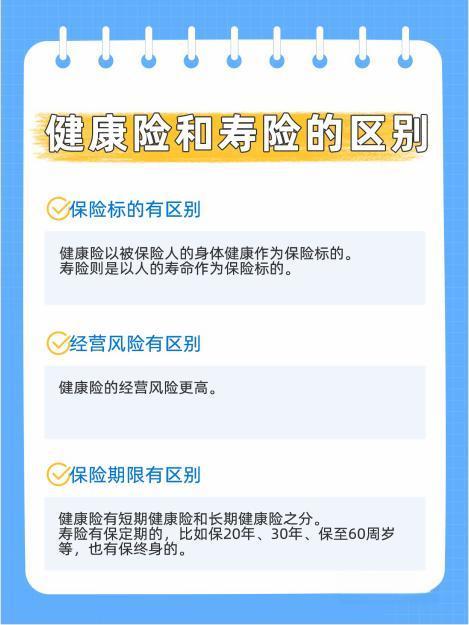 健康險和壽險的區(qū)別是什么？總共有三點！