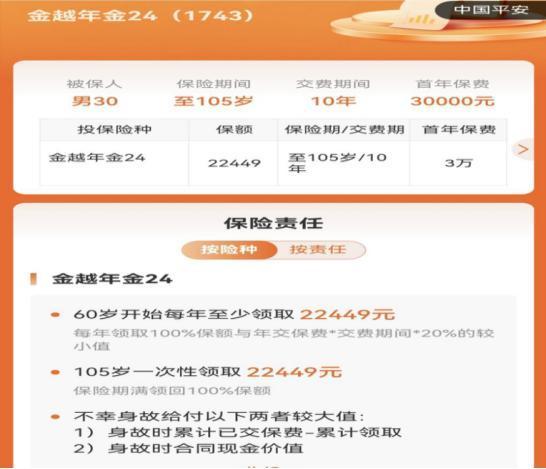 平安財(cái)富年金是什么險(xiǎn)呢？你真的了解嗎？