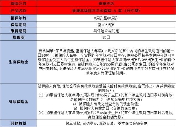 泰康幸福延年年金保險(xiǎn)B款(分紅型)