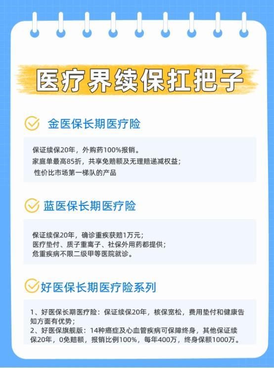 2024保證續(xù)保20年的百萬醫(yī)療險有哪些