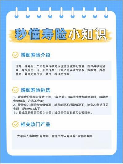 哪款養(yǎng)老保險(xiǎn)性?xún)r(jià)比最高