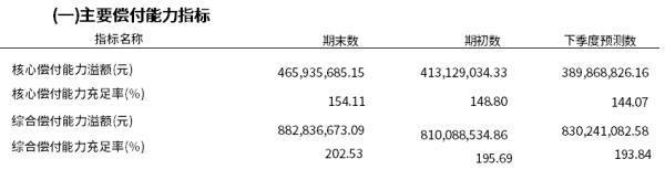 瑞泰人壽保險(xiǎn)如何