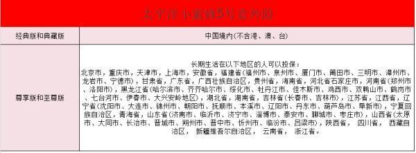 小蜜蜂5號(hào)意外險(xiǎn)投保區(qū)域有哪些？?jī)?yōu)缺點(diǎn)是什么？