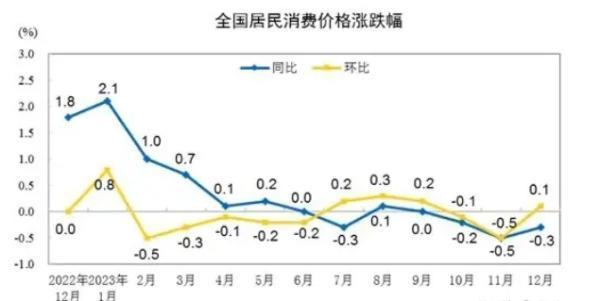 社保越交越多，為啥養(yǎng)老金卻漲不動(dòng)了？原來(lái)是這兩個(gè)原因！