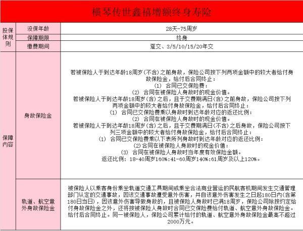 橫琴人壽增額終身壽險(xiǎn)怎樣領(lǐng)取錢？2024橫琴傳世鑫禧增額終身壽險(xiǎn)怎么樣？