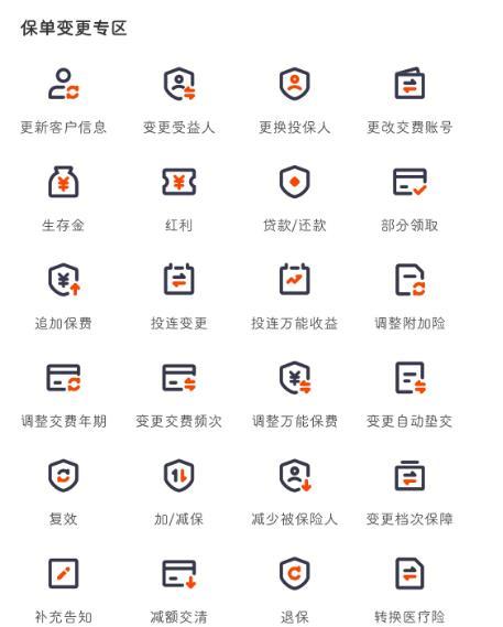 平安人壽保險(xiǎn)怎么辦理退保