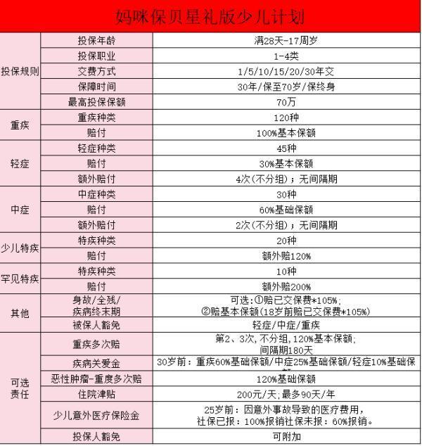 媽咪保貝測(cè)評(píng)，一文詳細(xì)解答產(chǎn)品！