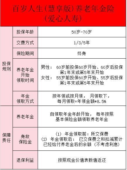 愛心人壽百歲人生養(yǎng)老年金保險(xiǎn)(慧享版)怎么樣