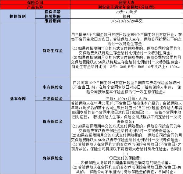 利安金玉滿堂年金保險(xiǎn)（分紅型）