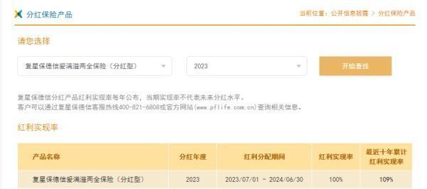 2024年復(fù)星保德信增額終身壽險值得買嗎？從這兩點來看！