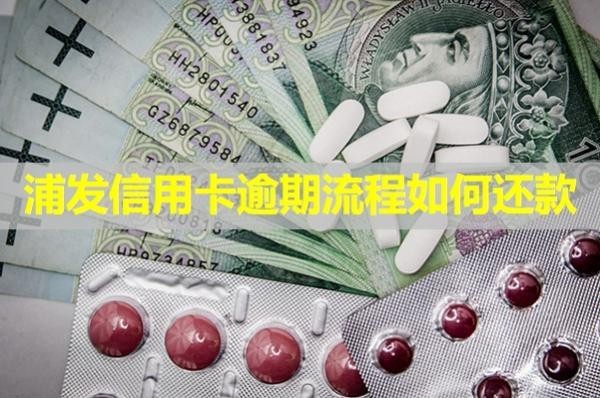 浦發(fā)信用卡逾期流程如何還款？詳細(xì)說明