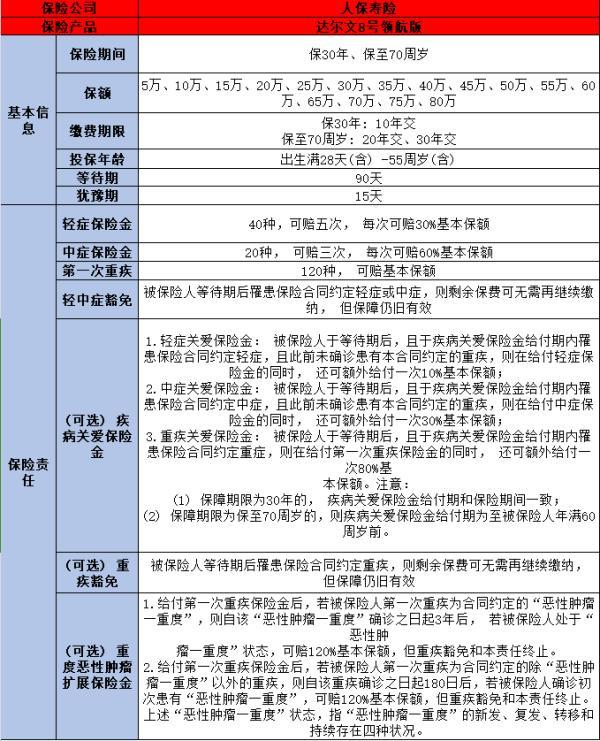 達(dá)爾文8號領(lǐng)航版