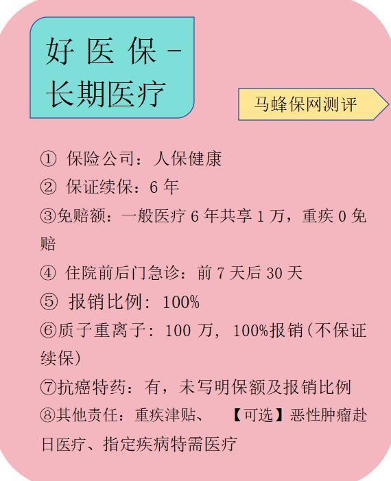 熱門百萬醫(yī)療險測評