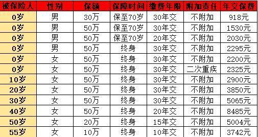 超級(jí)瑪麗9號(hào)
